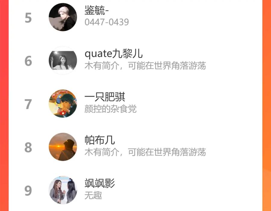 难哄 第21话 情敌 第107页