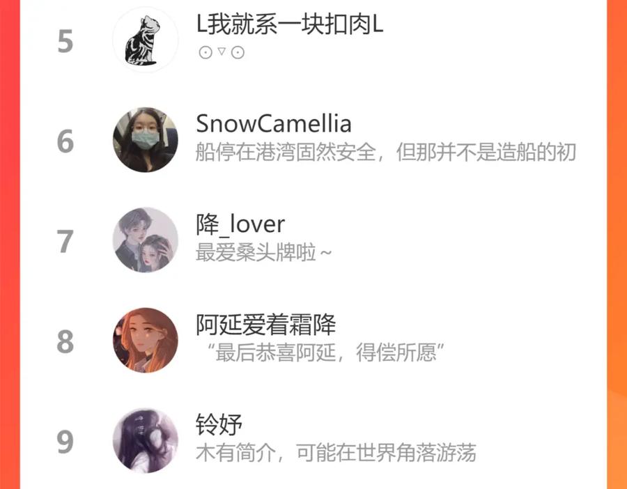 难哄 第24集 醋意 第93页