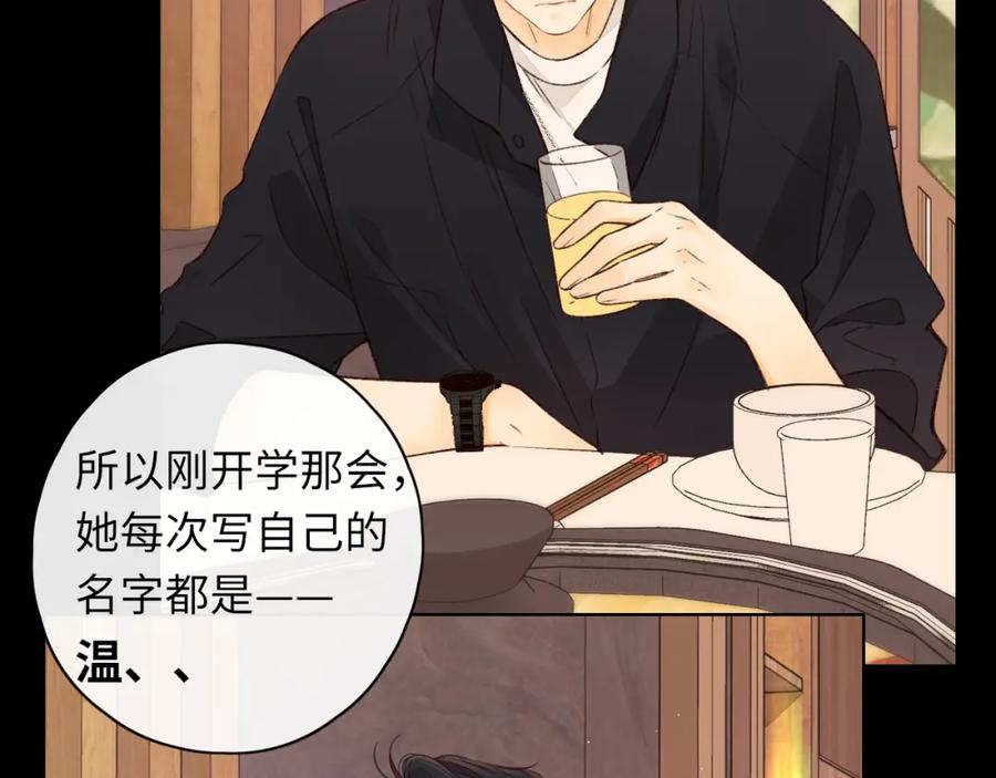 难哄 第25集 醋意渐浓 第47页