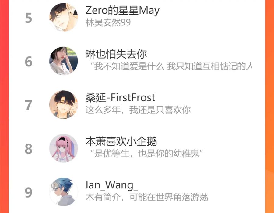 难哄 第27集 真心话 第76页