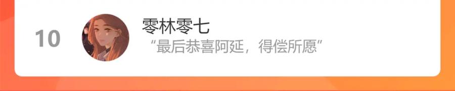 难哄 第27集 真心话 第77页
