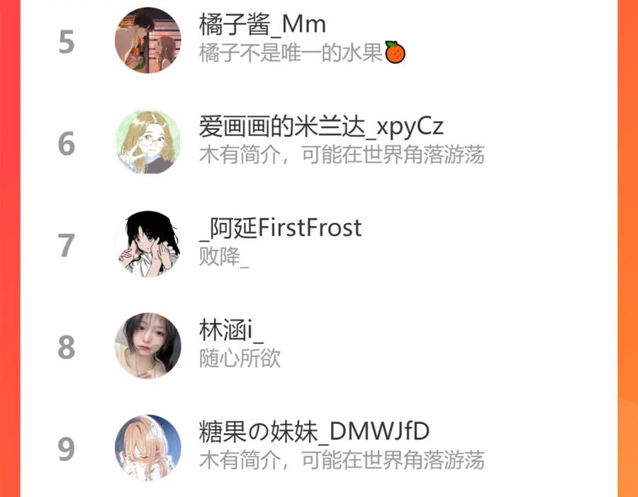 难哄 第31集 妹妹 第90页
