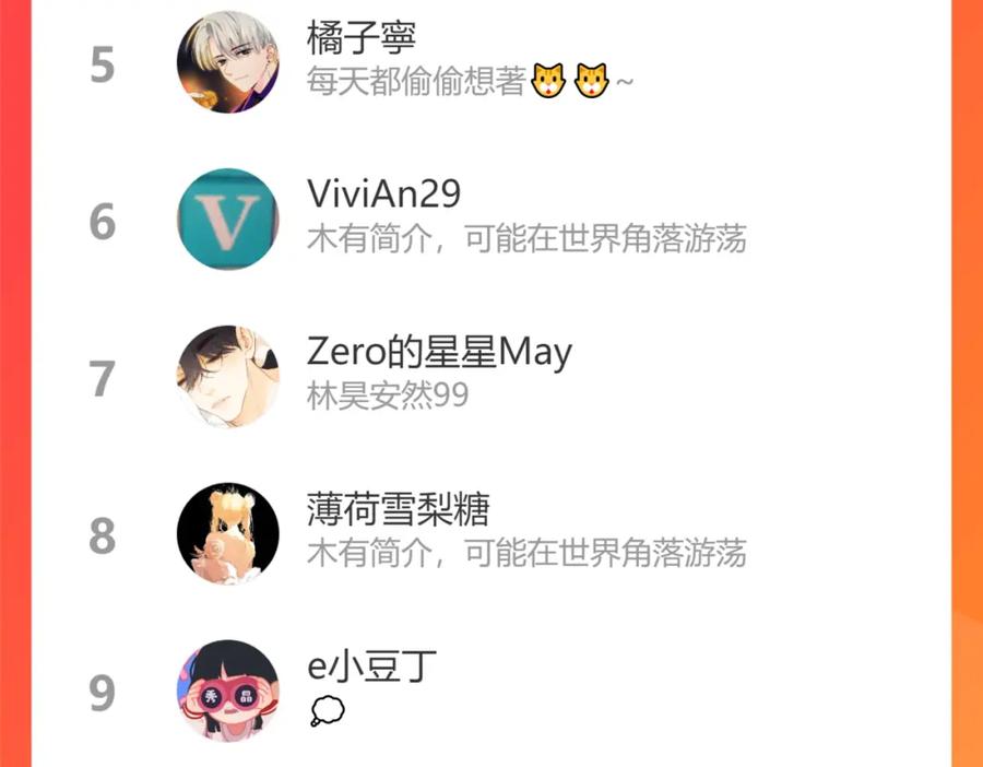 难哄 第35集 梦游 第99页
