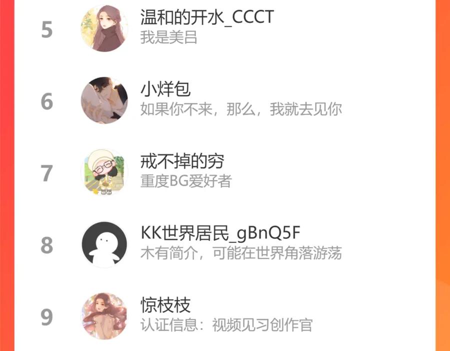 难哄 第36集 她的拥抱 第107页