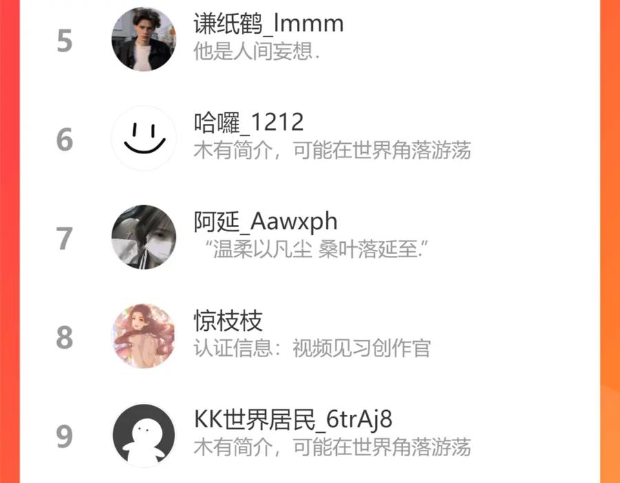 难哄 第37集 她的太阳 第86页