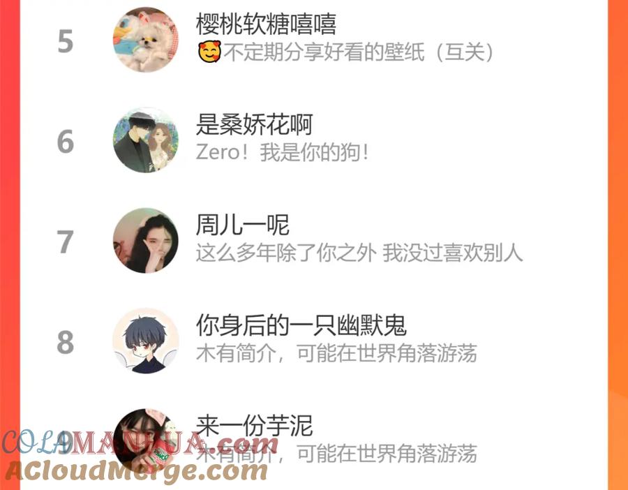 难哄 第38集 新的助攻or情敌？ 第88页
