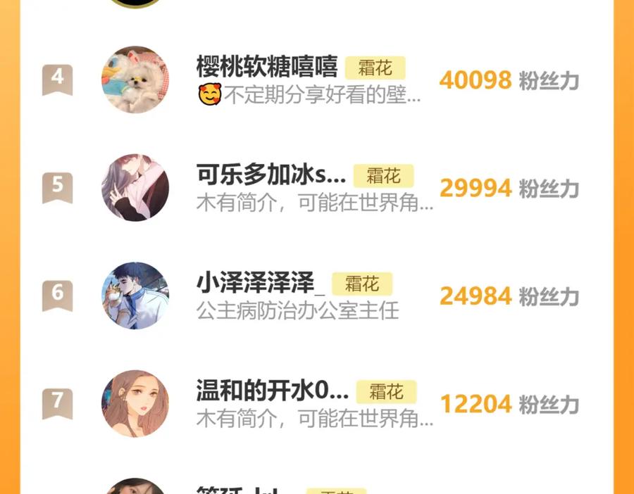 难哄 第39集 一起逛超市 第84页