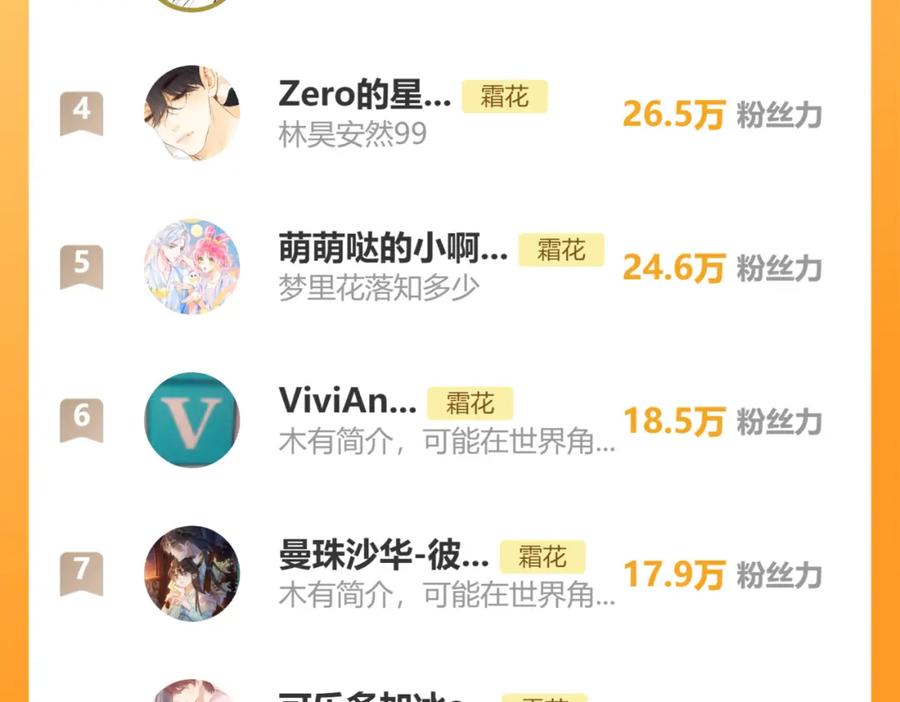 难哄 第43集 以凡的心声 第100页