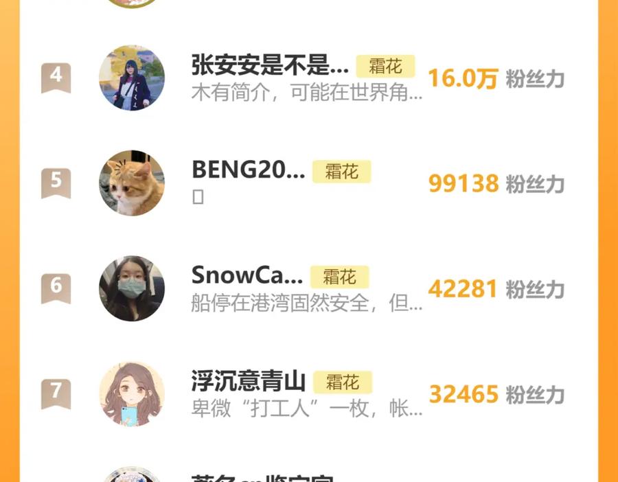 难哄 第44集 往事 第104页