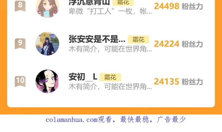 难哄 第45集 亲了我一下 第89页