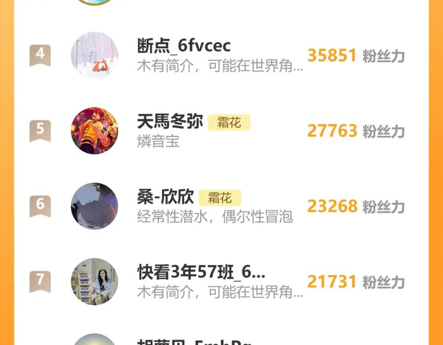 难哄 第47集 亲吻的地方 第110页