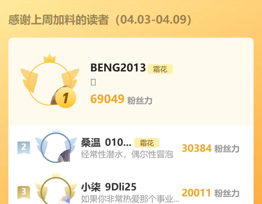 难哄 第49集 更过分的事情 第93页