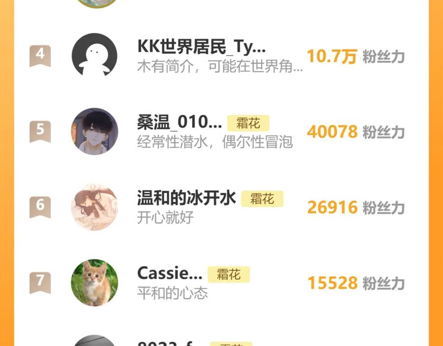 难哄 50集 桑延的信息 第87页