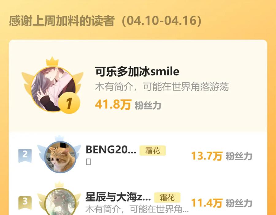 难哄 50集 桑延的信息 第86页