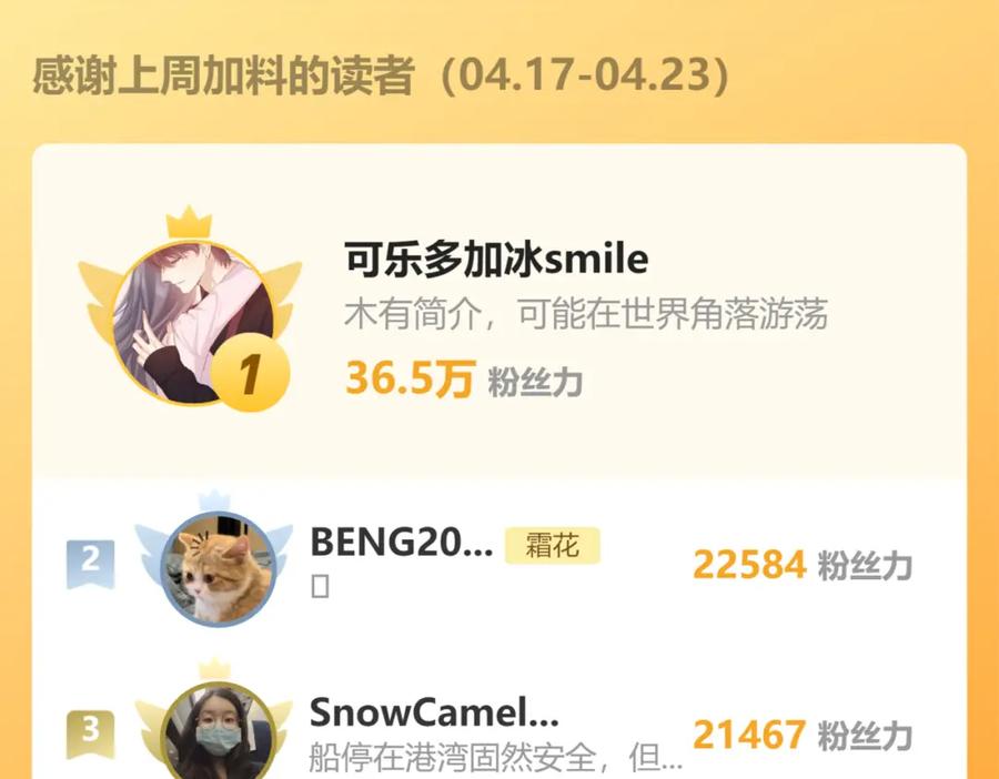 难哄 第51集 我扶你！ 第94页