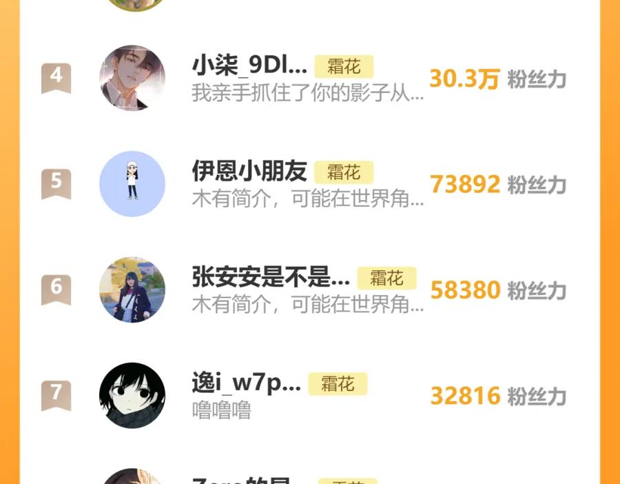 难哄 第52集 诡计多端的男人 第81页