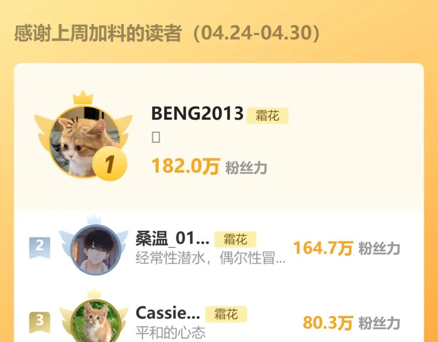 难哄 第52集 诡计多端的男人 第80页