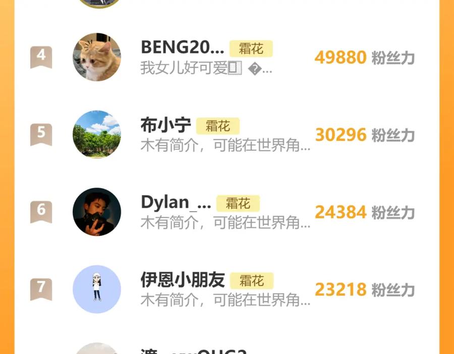 难哄 第53集 喝醉的少年 第92页
