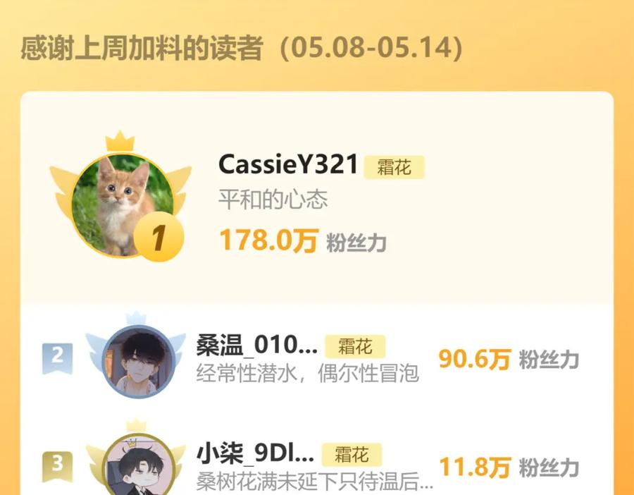 难哄 第53集 喝醉的少年 第91页