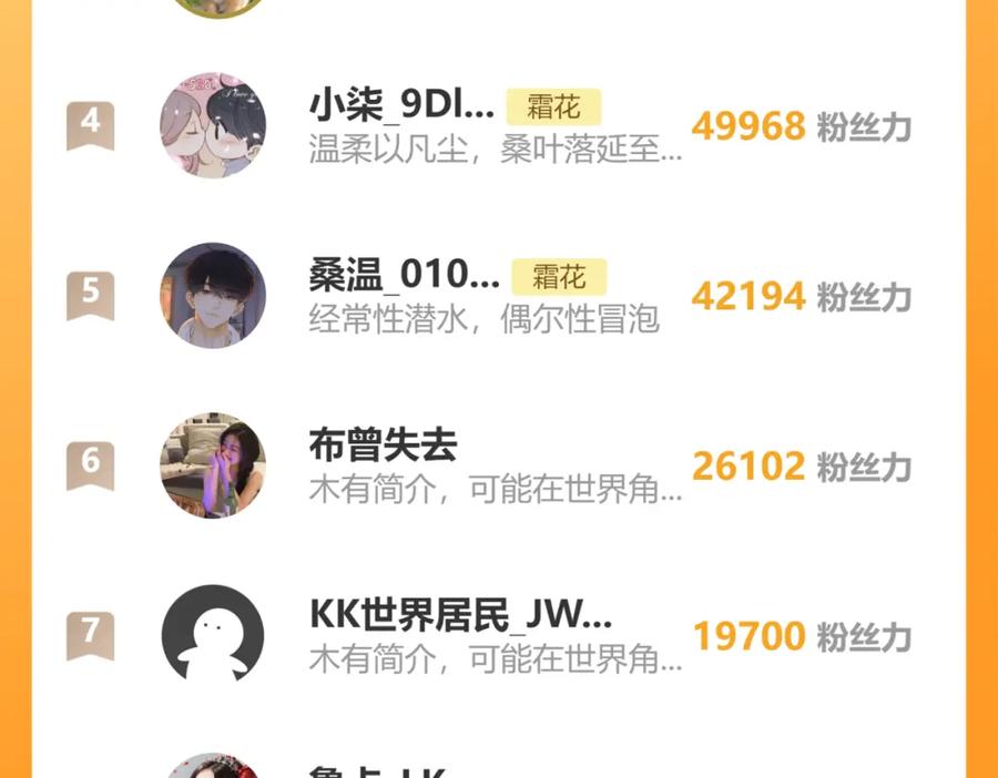 难哄 第54集 搀扶 第80页