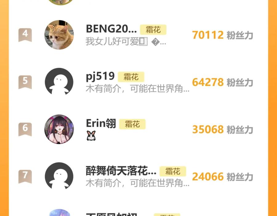 难哄 第55话 你想追我？ 第86页