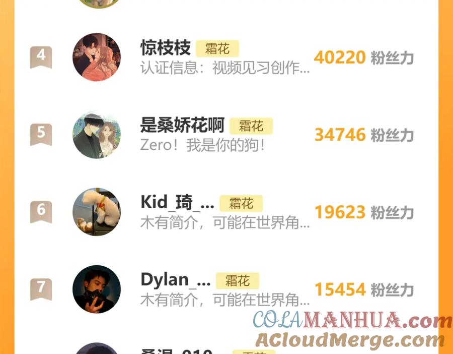 难哄 第56集 蜂蜜水 第88页