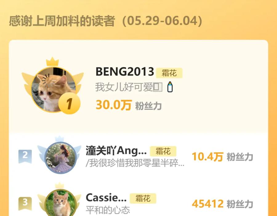 难哄 第56集 蜂蜜水 第87页