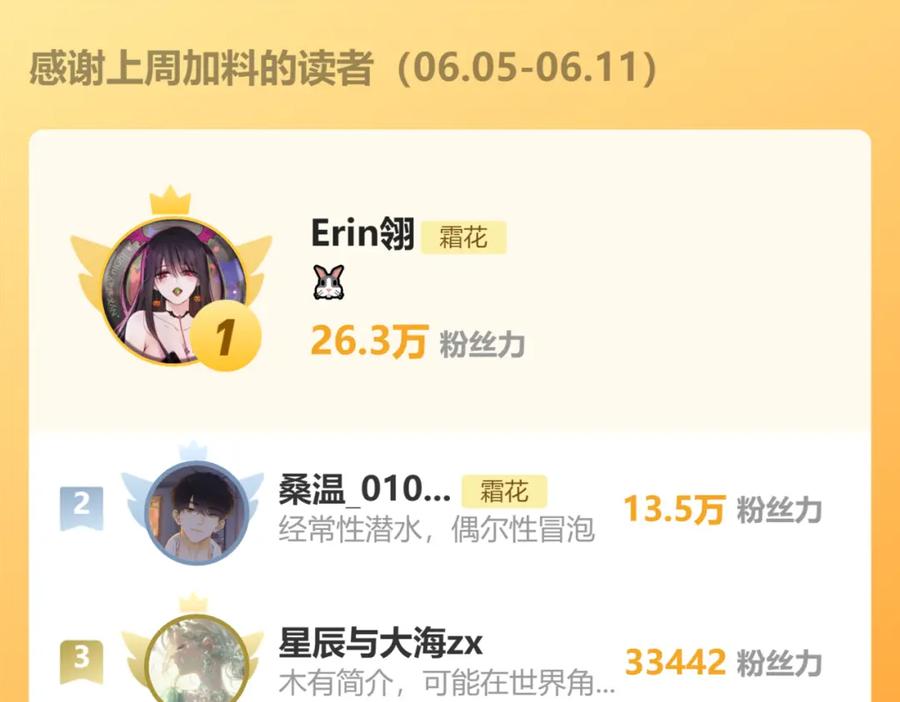 难哄 第57集 毕业典礼 第99页