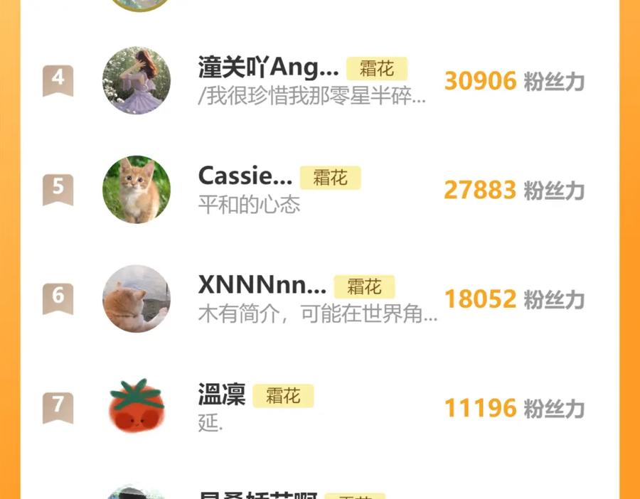 难哄 第57集 毕业典礼 第100页