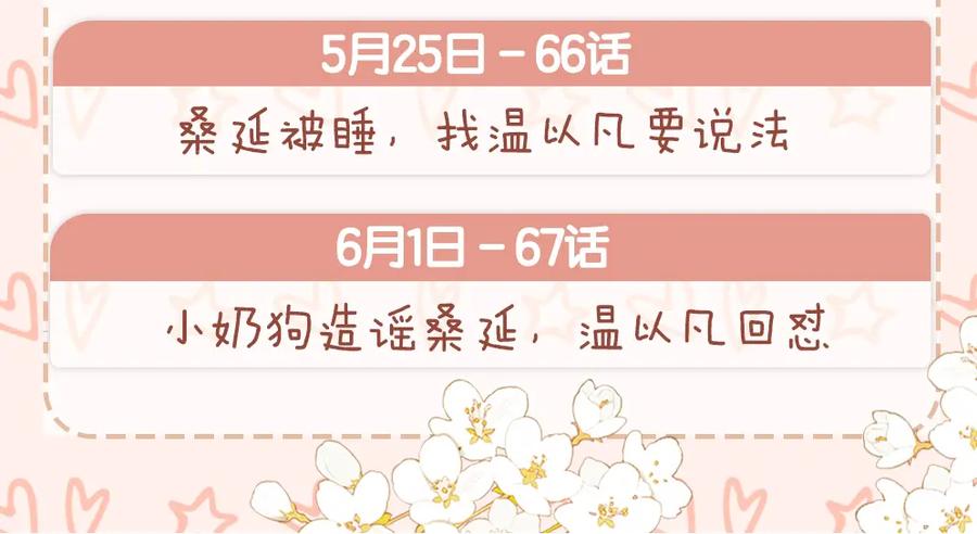 难哄 第62话 你怎么了 第86页