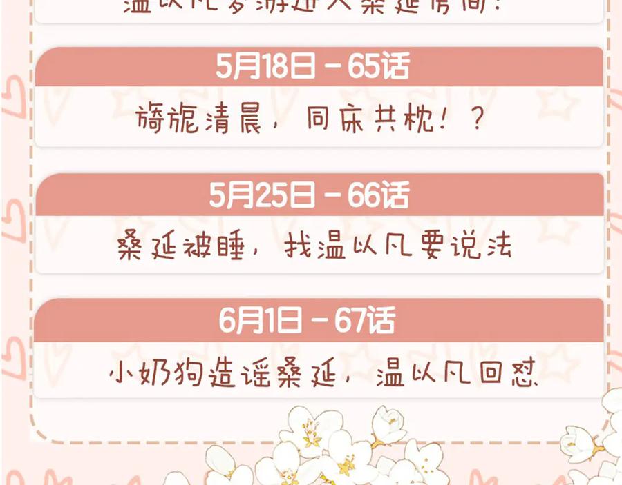 难哄 第63话 客人 第93页