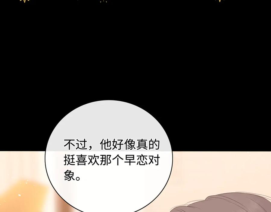 难哄 第64话 桑延的房间 第6页
