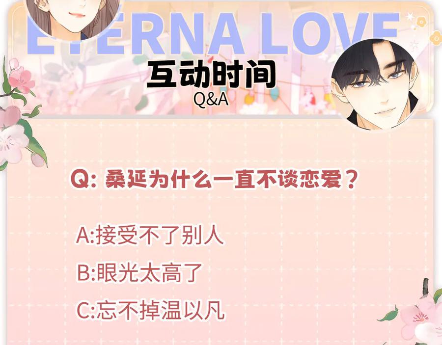 难哄 第64话 桑延的房间 第83页