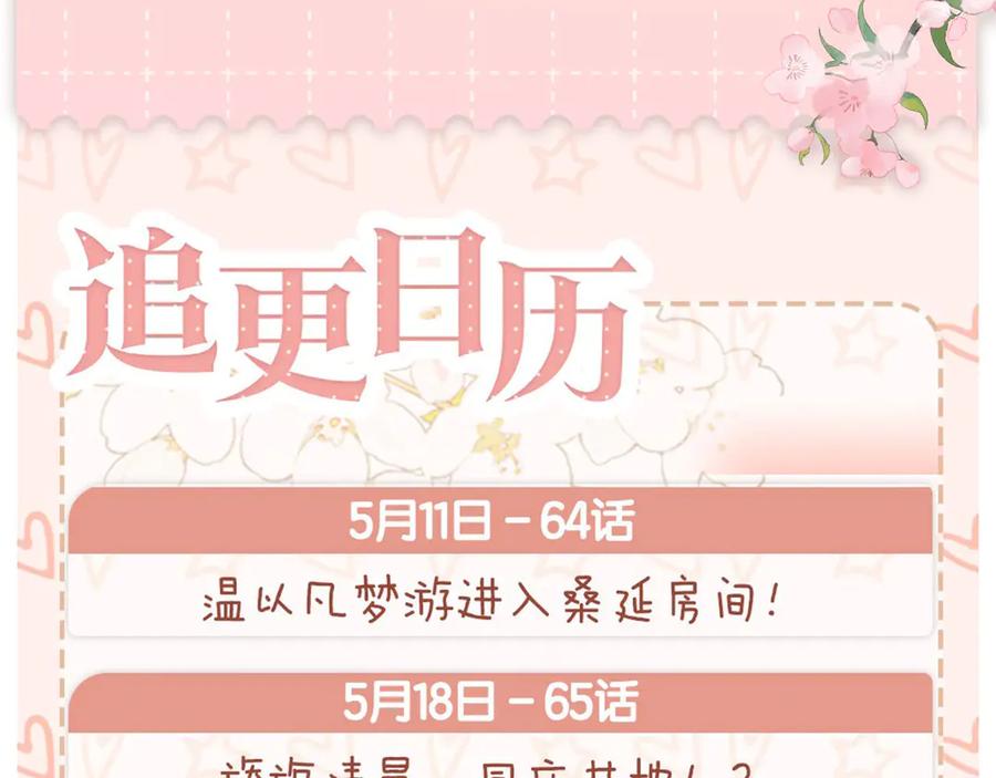 难哄 第64话 桑延的房间 第84页