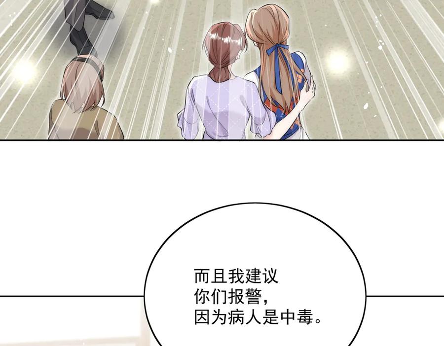 折腰 第85话 中毒谋杀 第55页