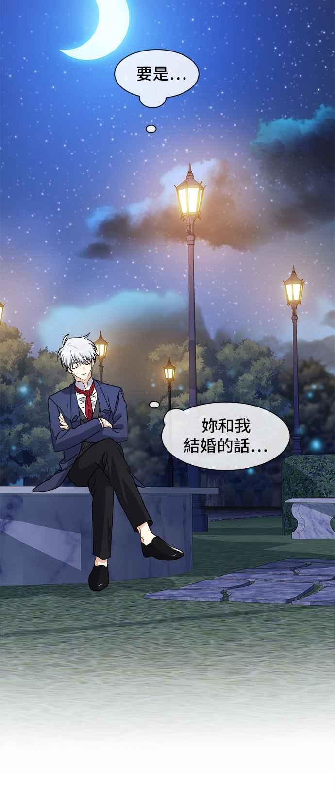 《皇太子妃101》第37话 第20页