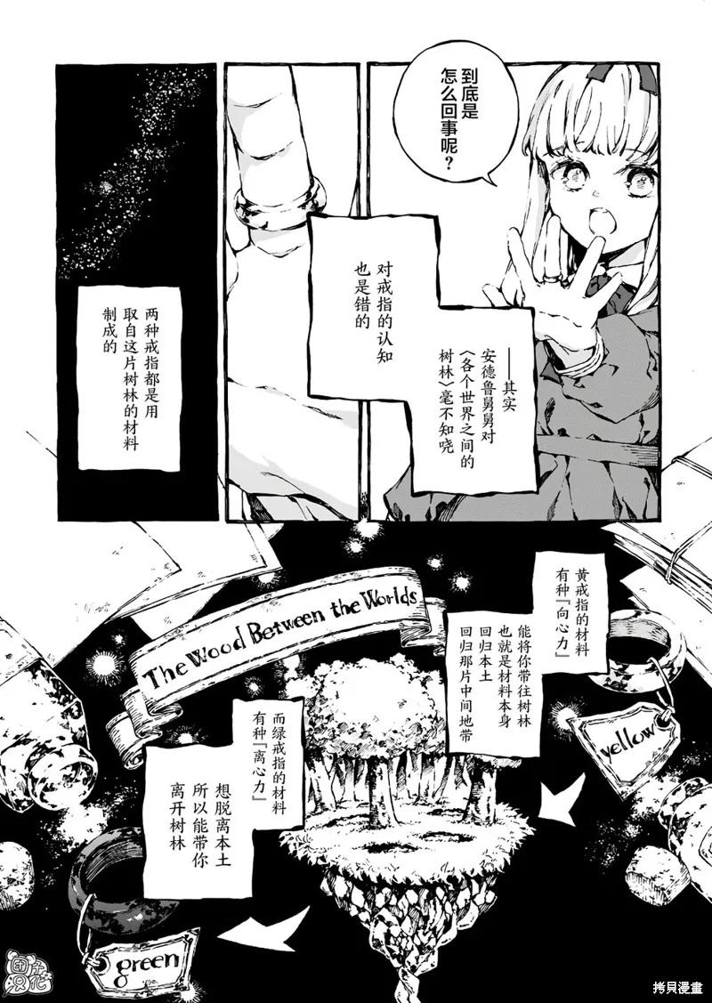 《纳尼亚传奇：魔法师的外甥》第06话 第24页
