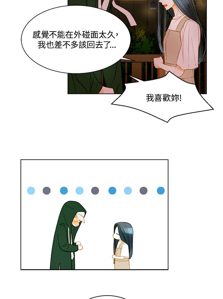 《Imitation》第3季 第19话 第6页
