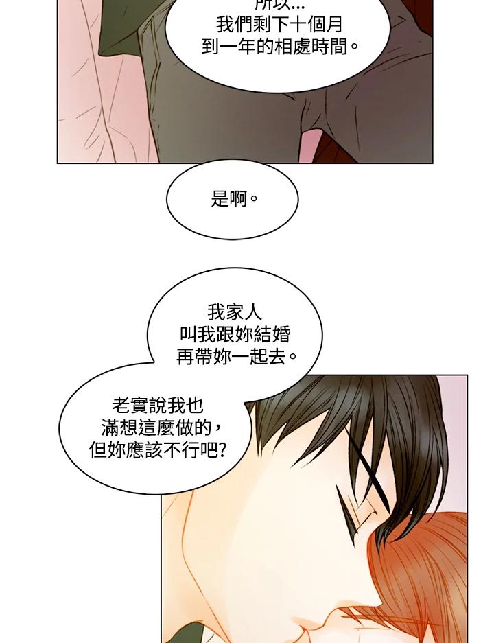 《Imitation》第3季 第20话 第23页