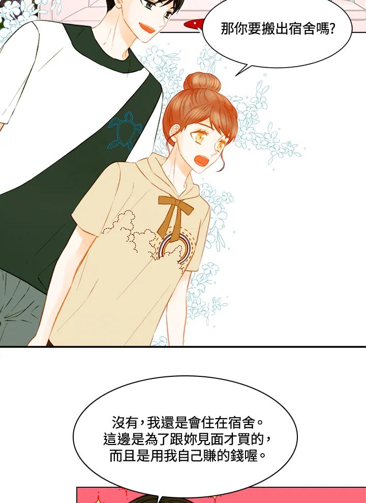《Imitation》第3季 第20话 第3页