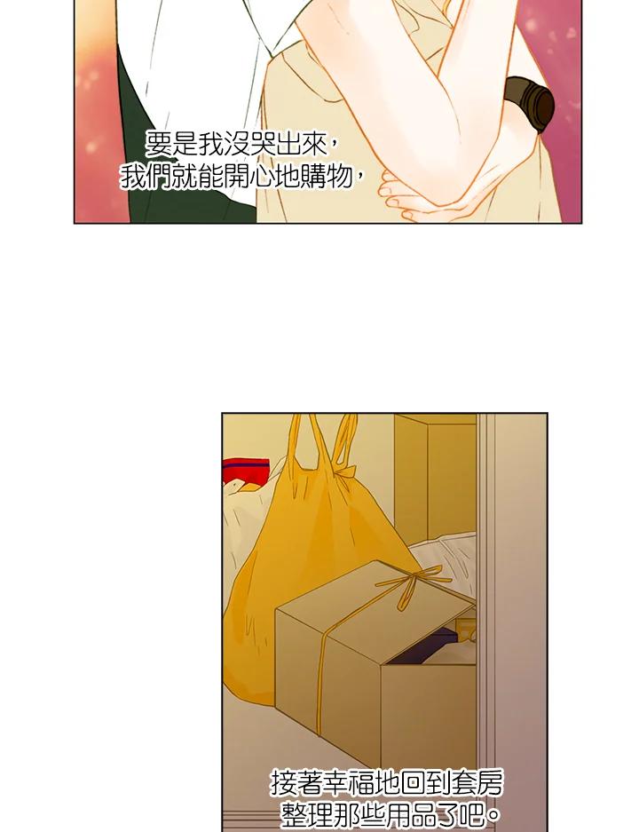 《Imitation》第3季 第20话 第20页
