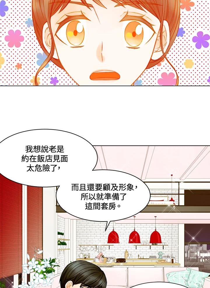 《Imitation》第3季 第20话 第2页