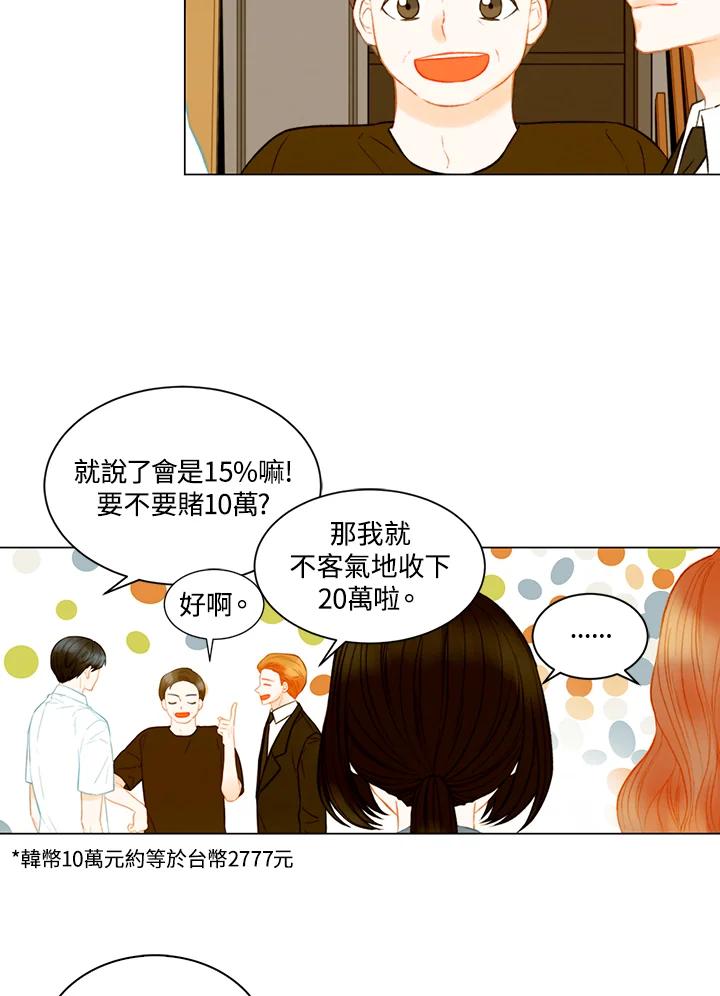 《Imitation》第3季 第29话 第3页