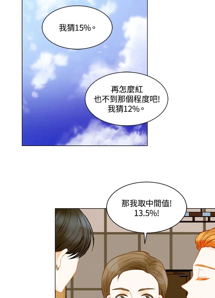 《Imitation》第3季 第29话 第2页