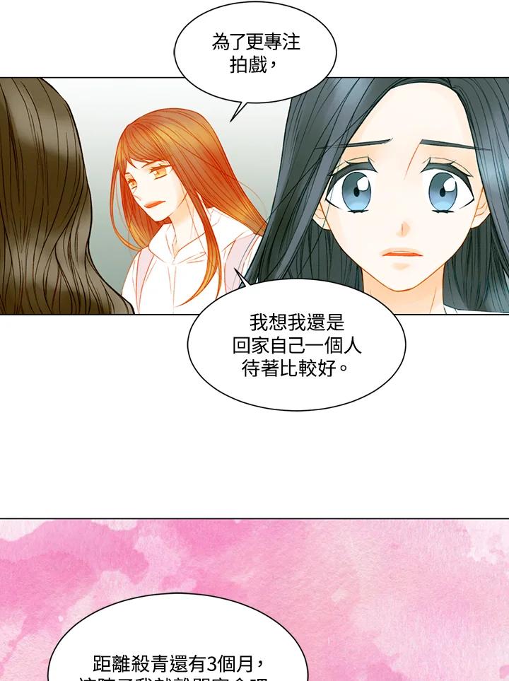 《Imitation》第3季 第29话 第50页