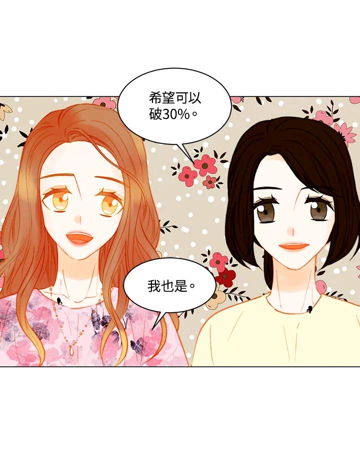 《Imitation》第3季 第33话 第42页