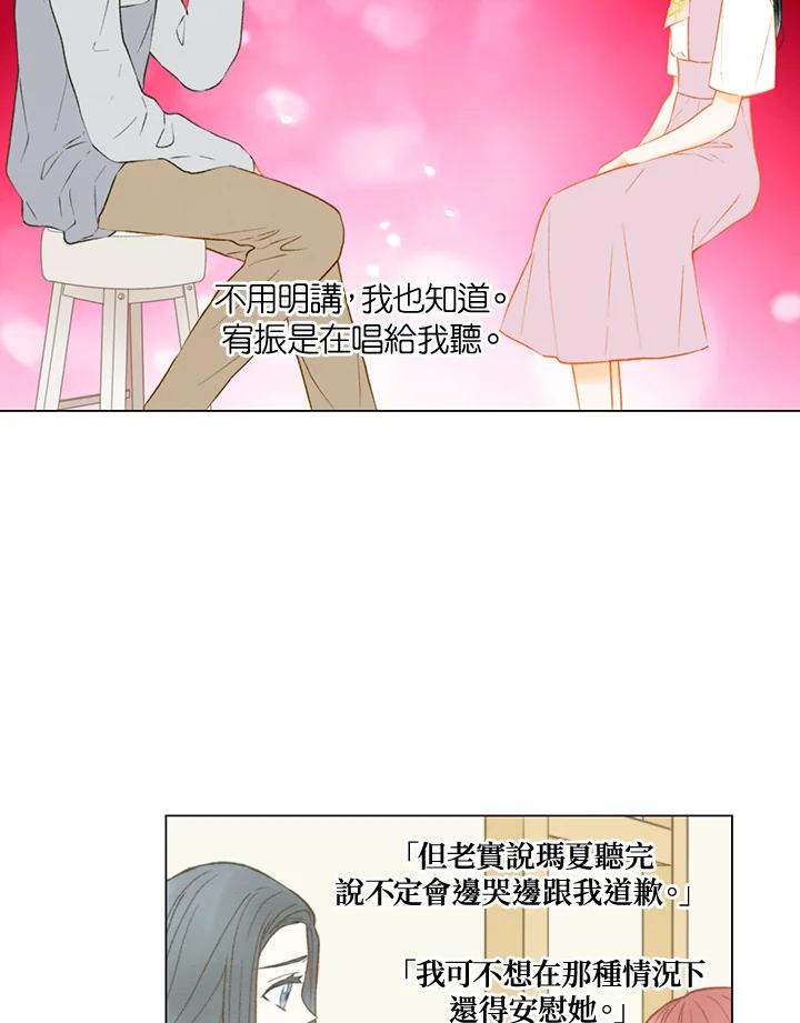 《Imitation》第3季 第35话 第54页
