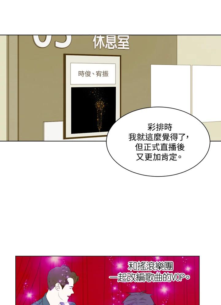 《Imitation》第3季 第36话 第2页