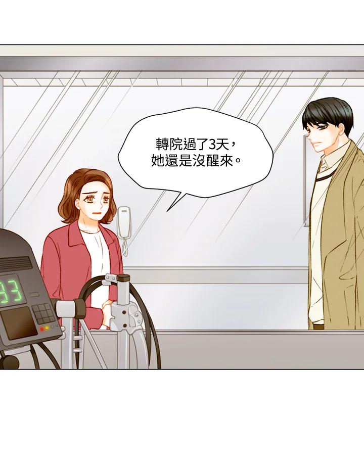 《Imitation》第3季 第44话 第62页