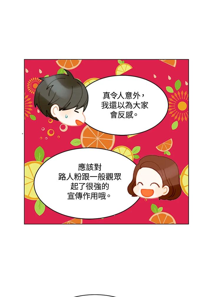 《Imitation》番外篇 第1话 第50页